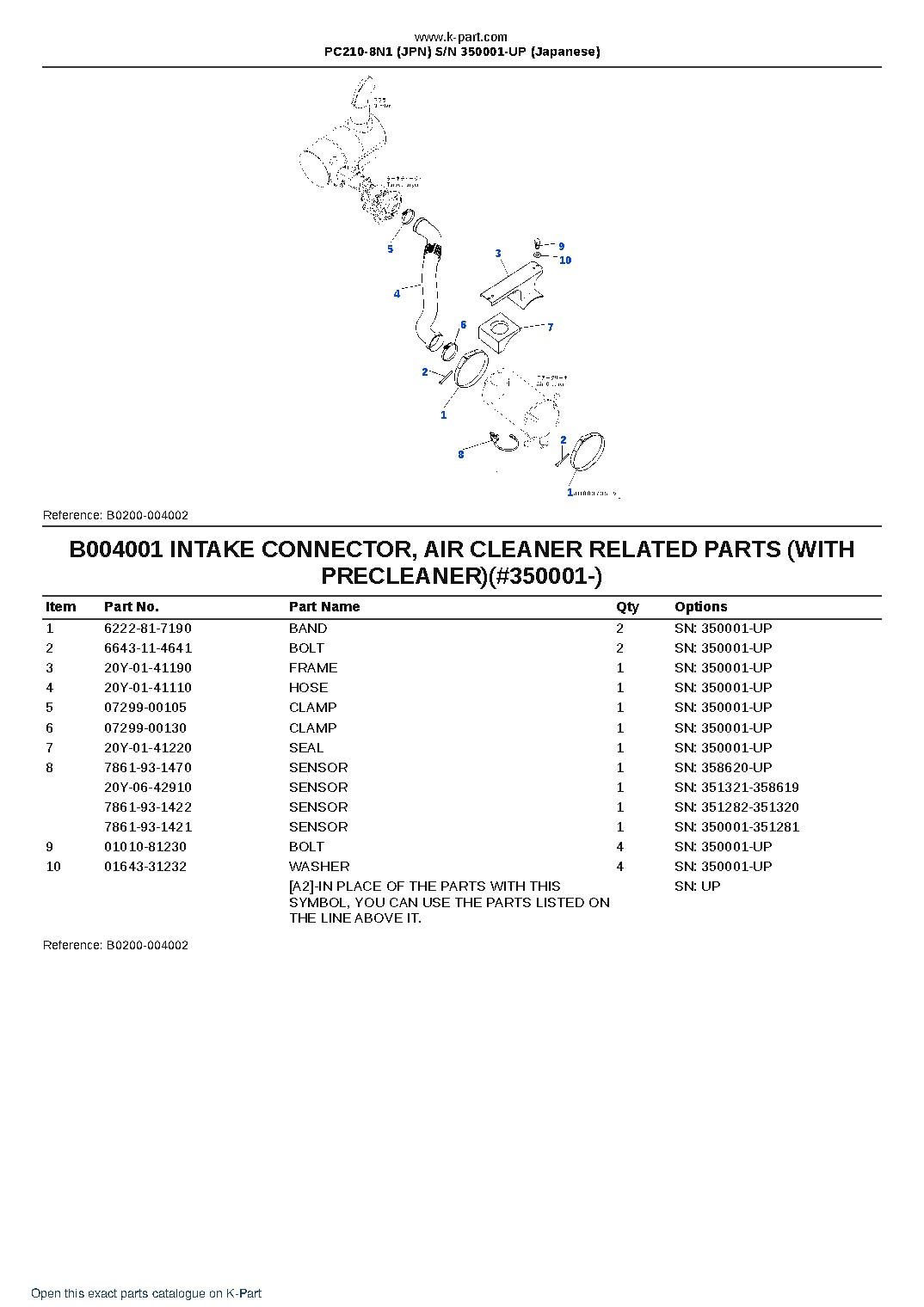PC210-8N1 (JPN)  S/N 350001-UP (Japanese) – sample page 5