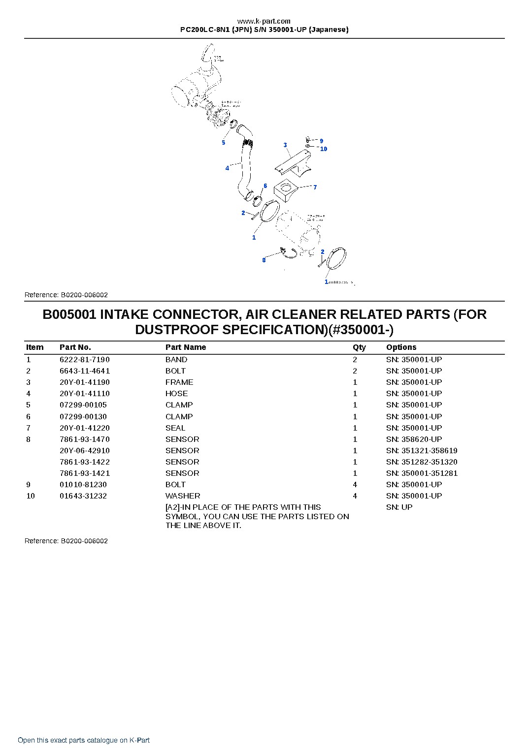 PC200LC-8N1 (JPN)  S/N 350001-UP (Japanese) – sample page 6