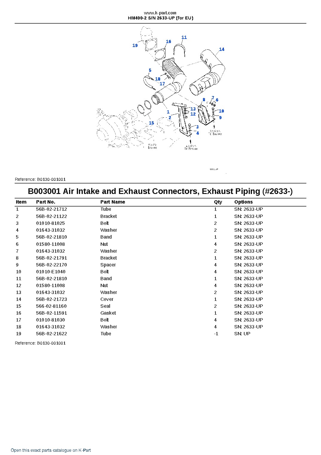 HM400-2 S/N 2633-UP (for EU) – sample page 3