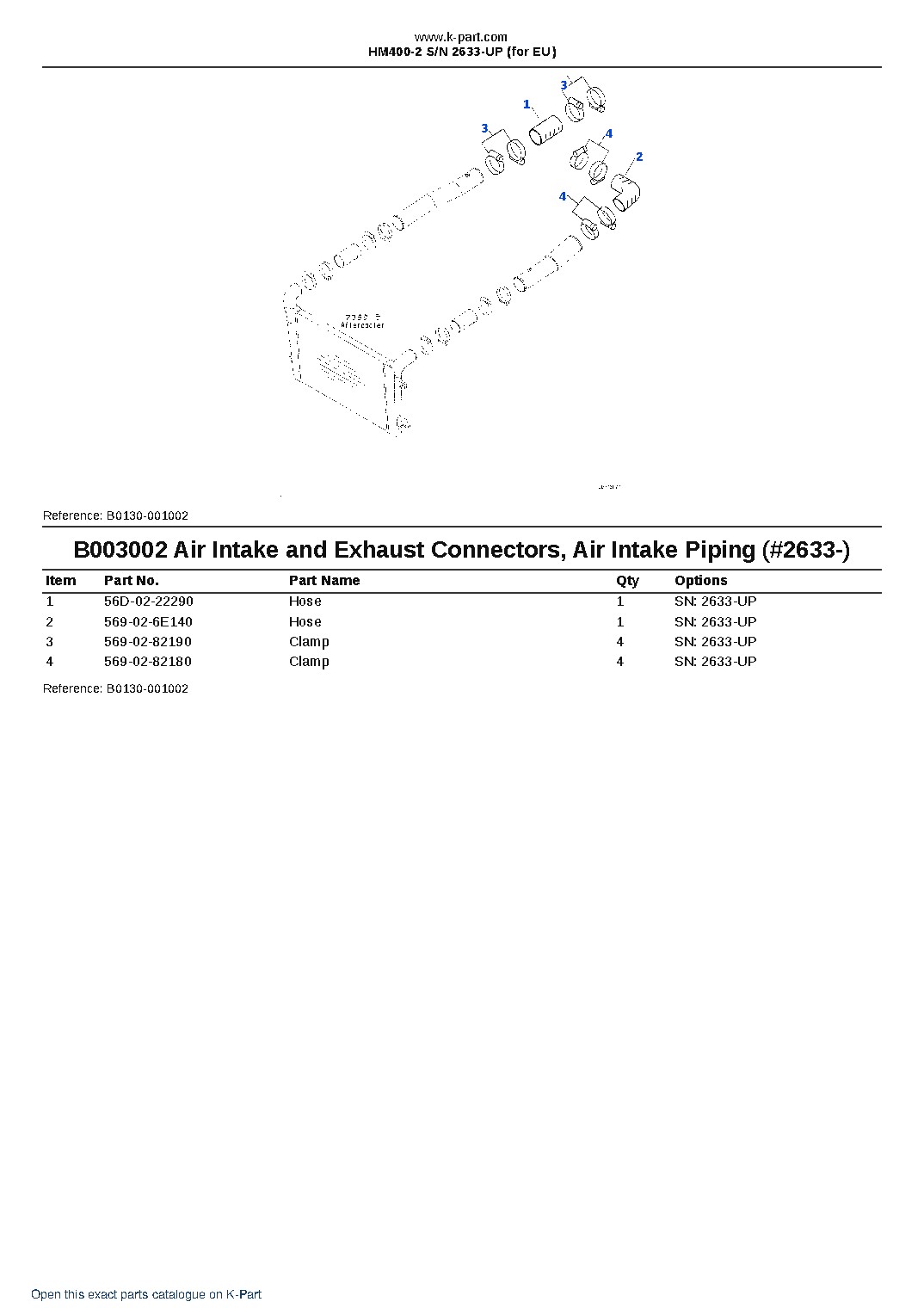 HM400-2 S/N 2633-UP (for EU) – sample page 4