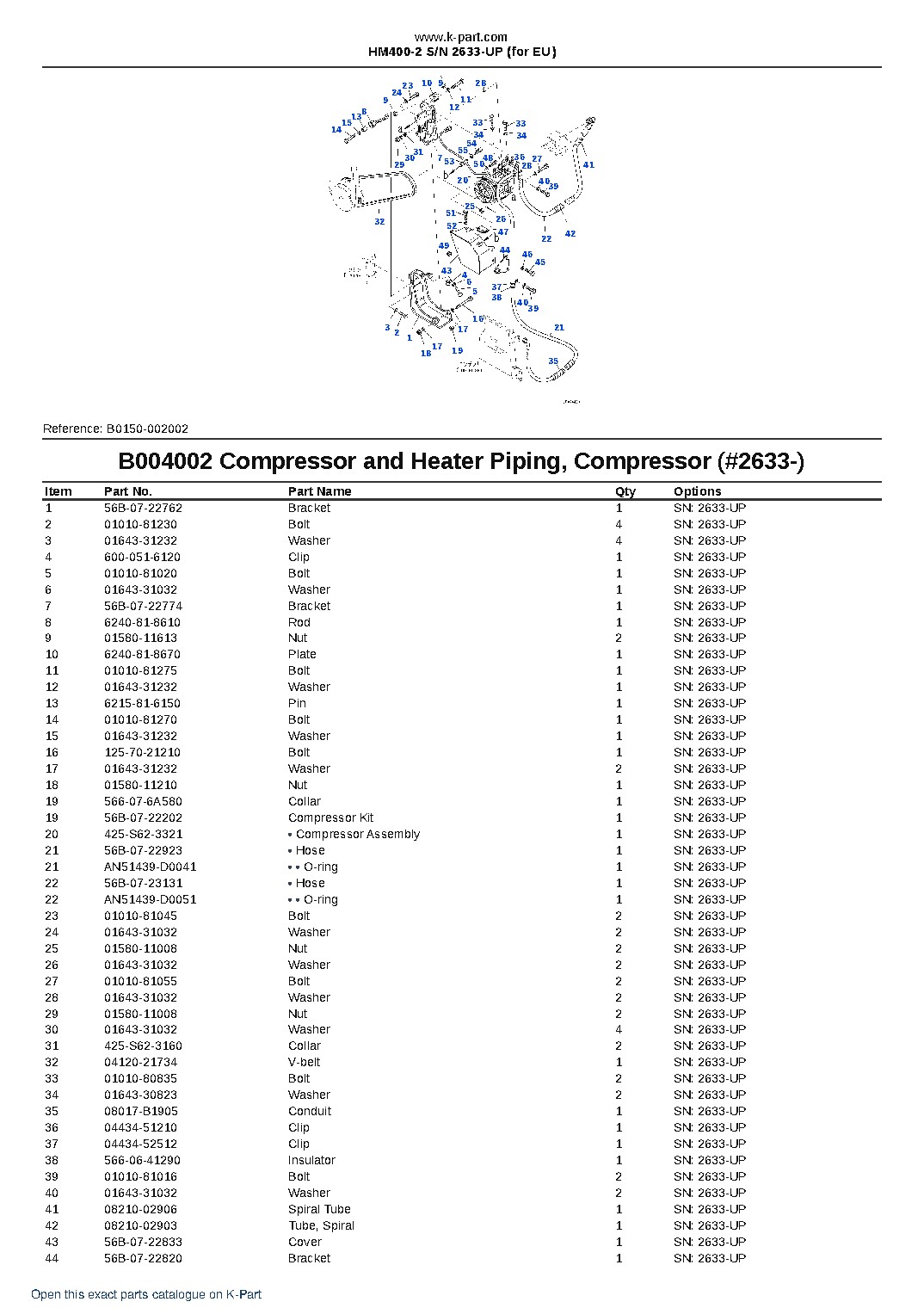 HM400-2 S/N 2633-UP (for EU) – sample page 6