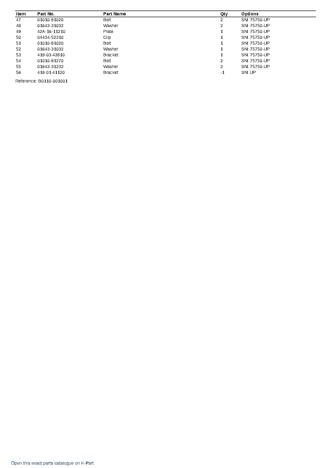 WA250PZ-6 S/N 75750-UP (For N.America) – sample page 4 WA250PZ-6 S/N 75750-UP (For N.America) – sample page 4
