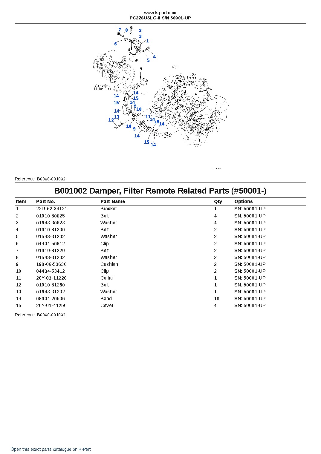 PC228USLC-8 S/N 50001-UP – sample page 2 PC228USLC-8 S/N 50001-UP – sample page 2