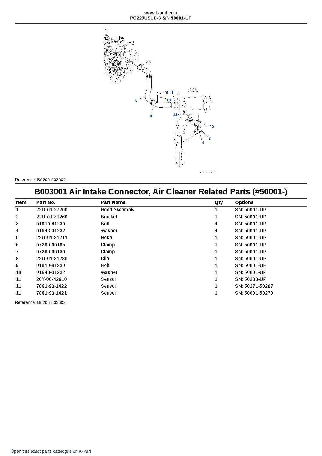 PC228USLC-8 S/N 50001-UP – sample page 4 PC228USLC-8 S/N 50001-UP – sample page 4