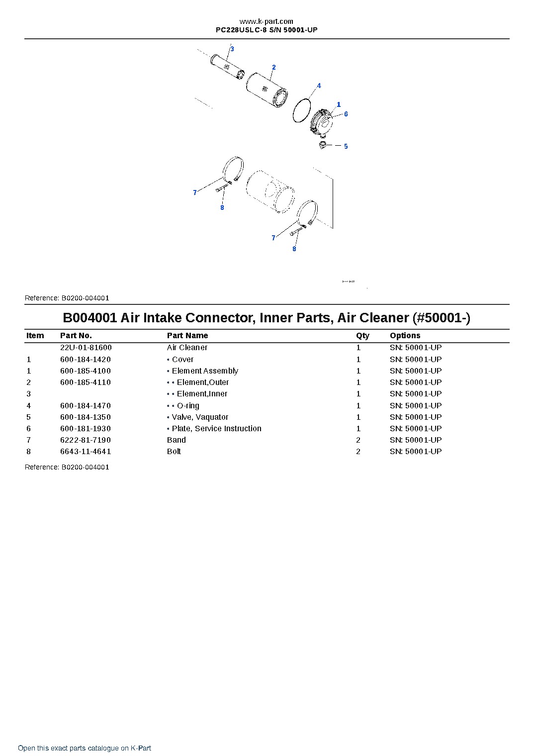 PC228USLC-8 S/N 50001-UP – sample page 5 PC228USLC-8 S/N 50001-UP – sample page 5