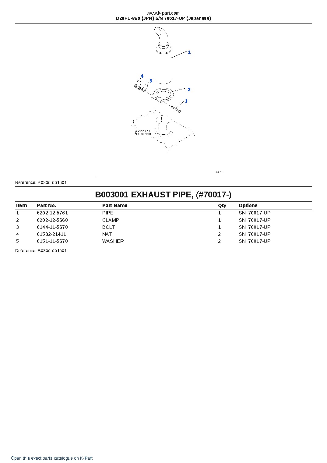 D20PL-8E0 (JPN)  S/N 70017-UP (Japanese) – sample page 3