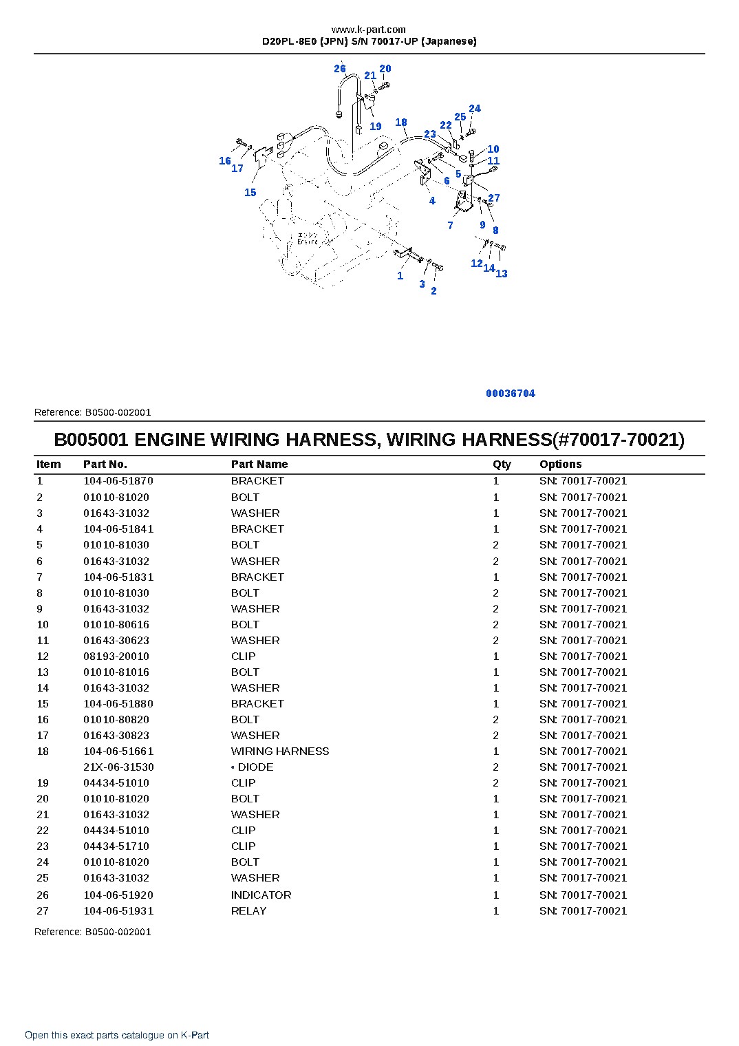 D20PL-8E0 (JPN)  S/N 70017-UP (Japanese) – sample page 6