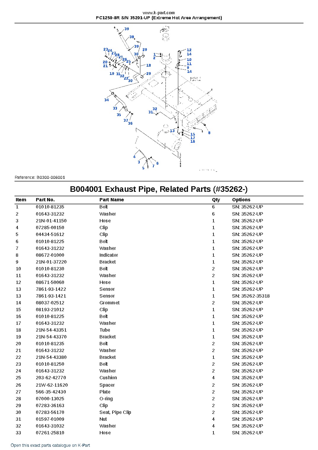 PC1250-8R S/N 35201-UP (Extreme Hot Area Arrangement) – sample page 10