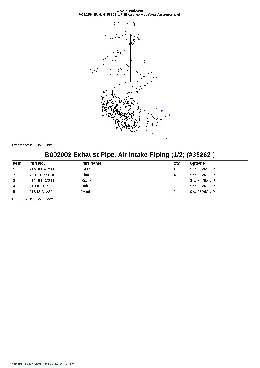 PC1250-8R S/N 35201-UP (Extreme Hot Area Arrangement) – sample page 4