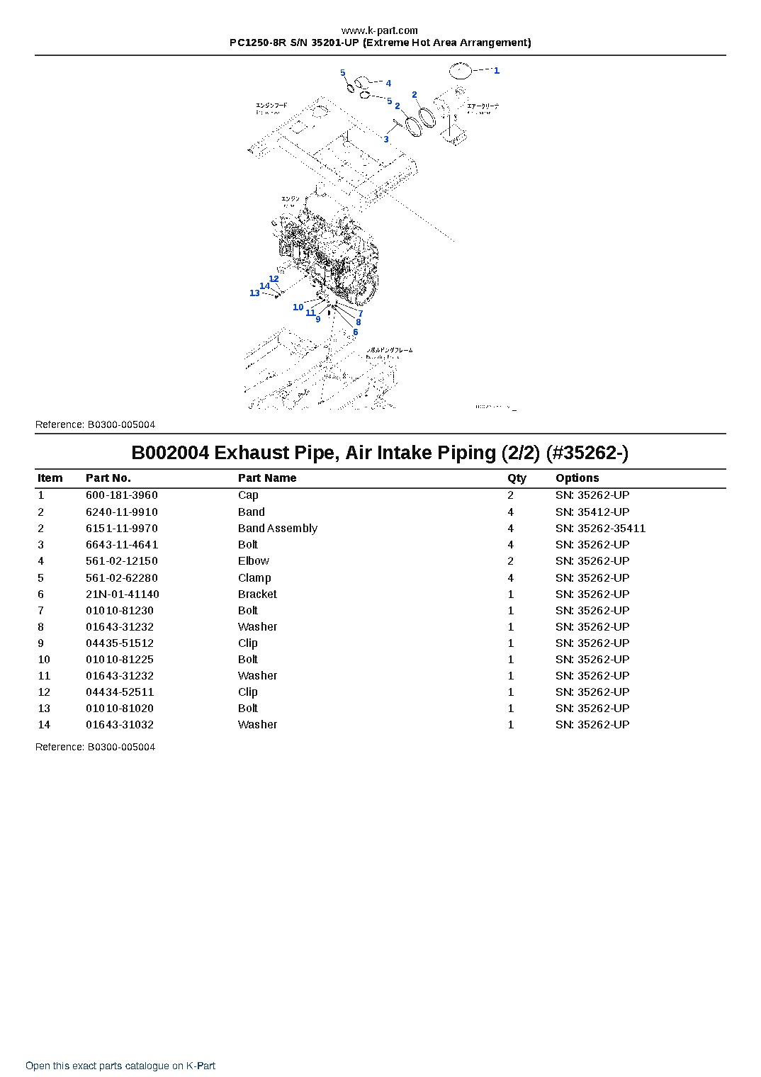 PC1250-8R S/N 35201-UP (Extreme Hot Area Arrangement) – sample page 6