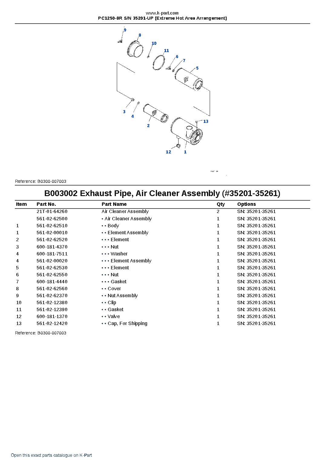 PC1250-8R S/N 35201-UP (Extreme Hot Area Arrangement) – sample page 8