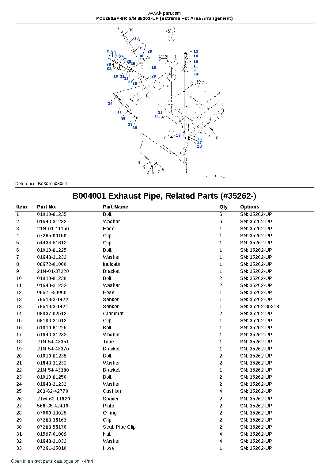 PC1250SP-8R S/N 35201-UP (Extreme Hot Area Arrangement) – sample page 10