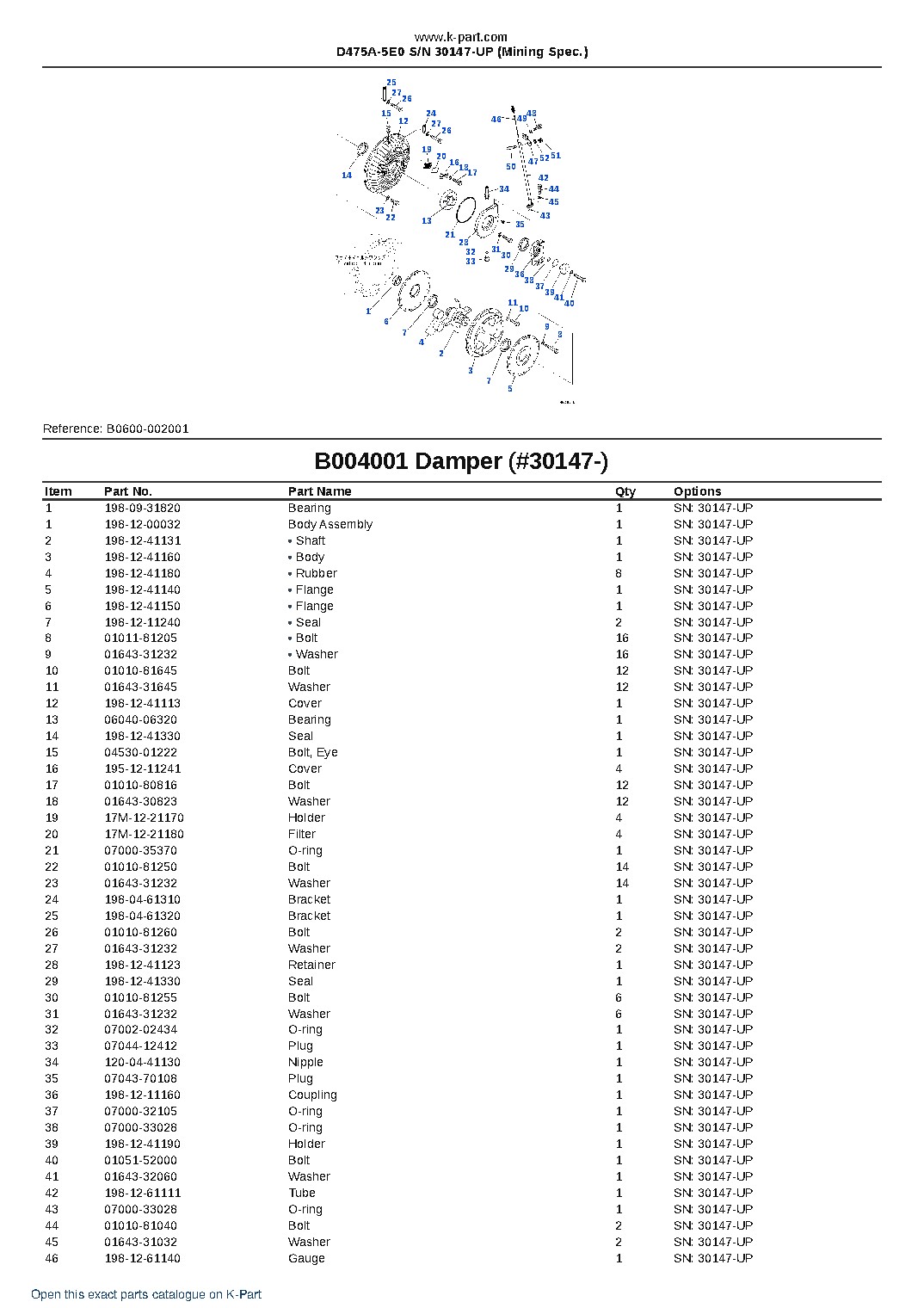 D475A-5E0 S/N 30147-UP (Mining Spec.) – sample page 4 D475A-5E0 S/N 30147-UP (Mining Spec.) – sample page 4