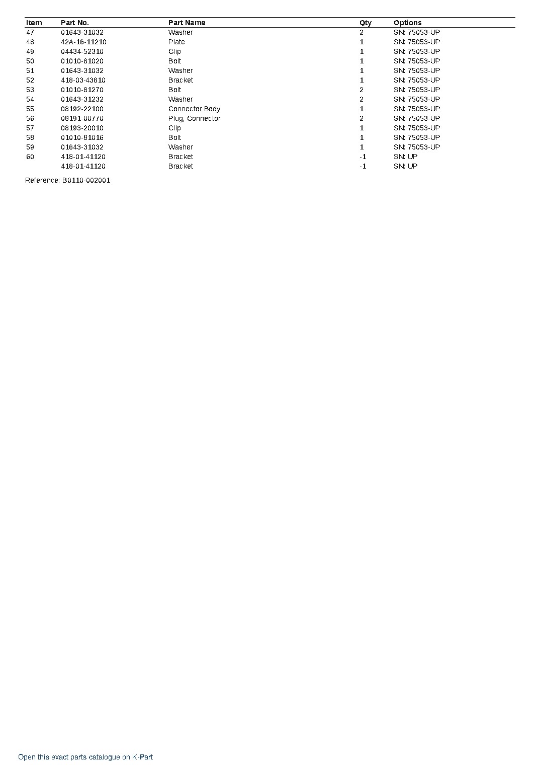 WA250-6 S/N 75053-UP (North America Standard Machine) – sample page 10