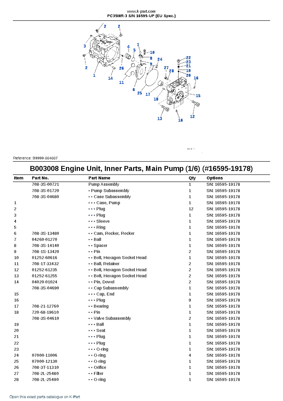 PC35MR-3 S/N 16595-UP (EU Spec.) – sample page 10