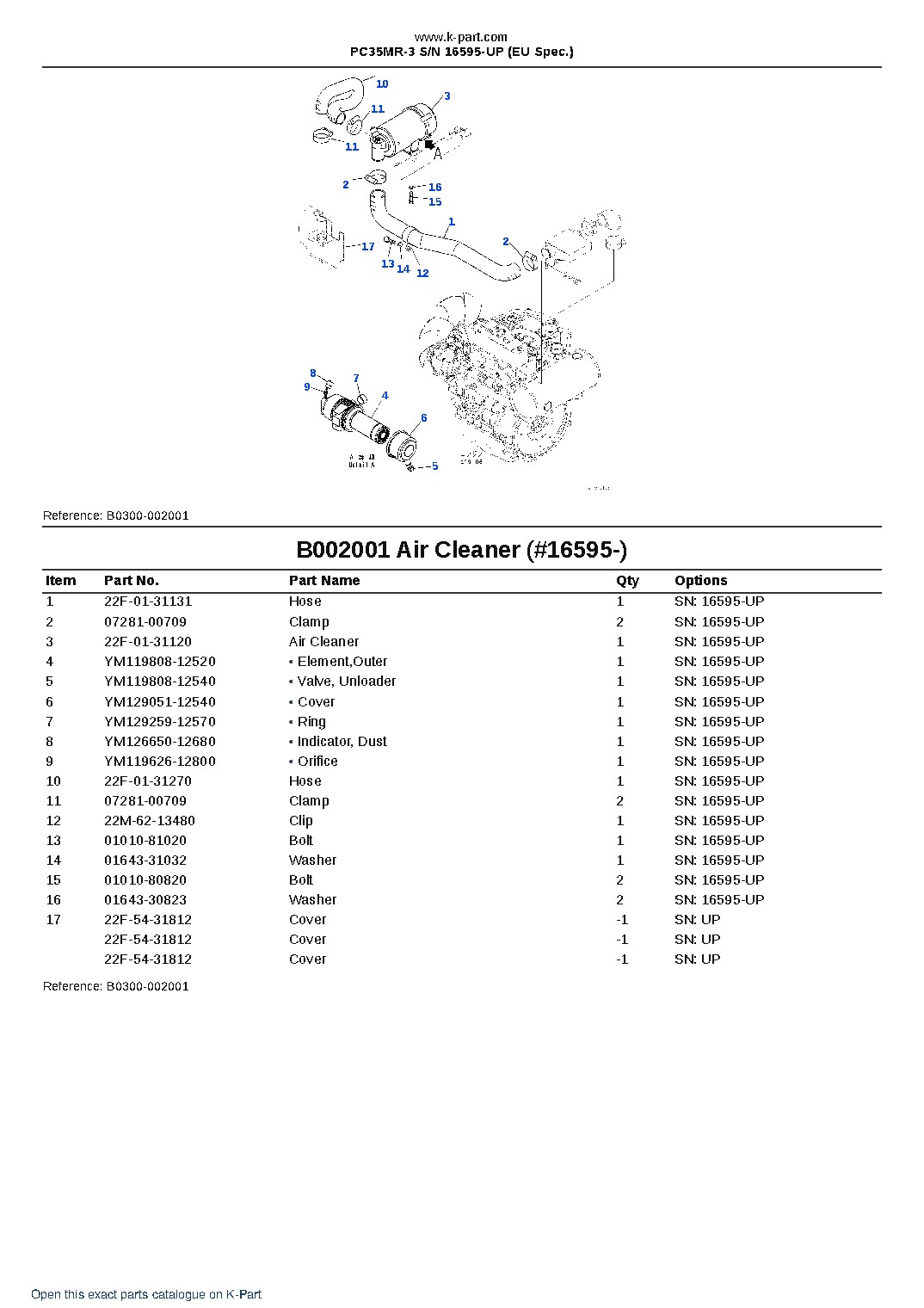 PC35MR-3 S/N 16595-UP (EU Spec.) – sample page 2