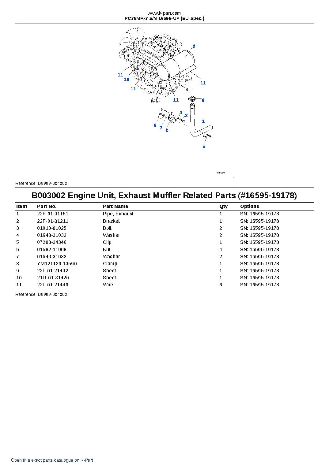 PC35MR-3 S/N 16595-UP (EU Spec.) – sample page 4