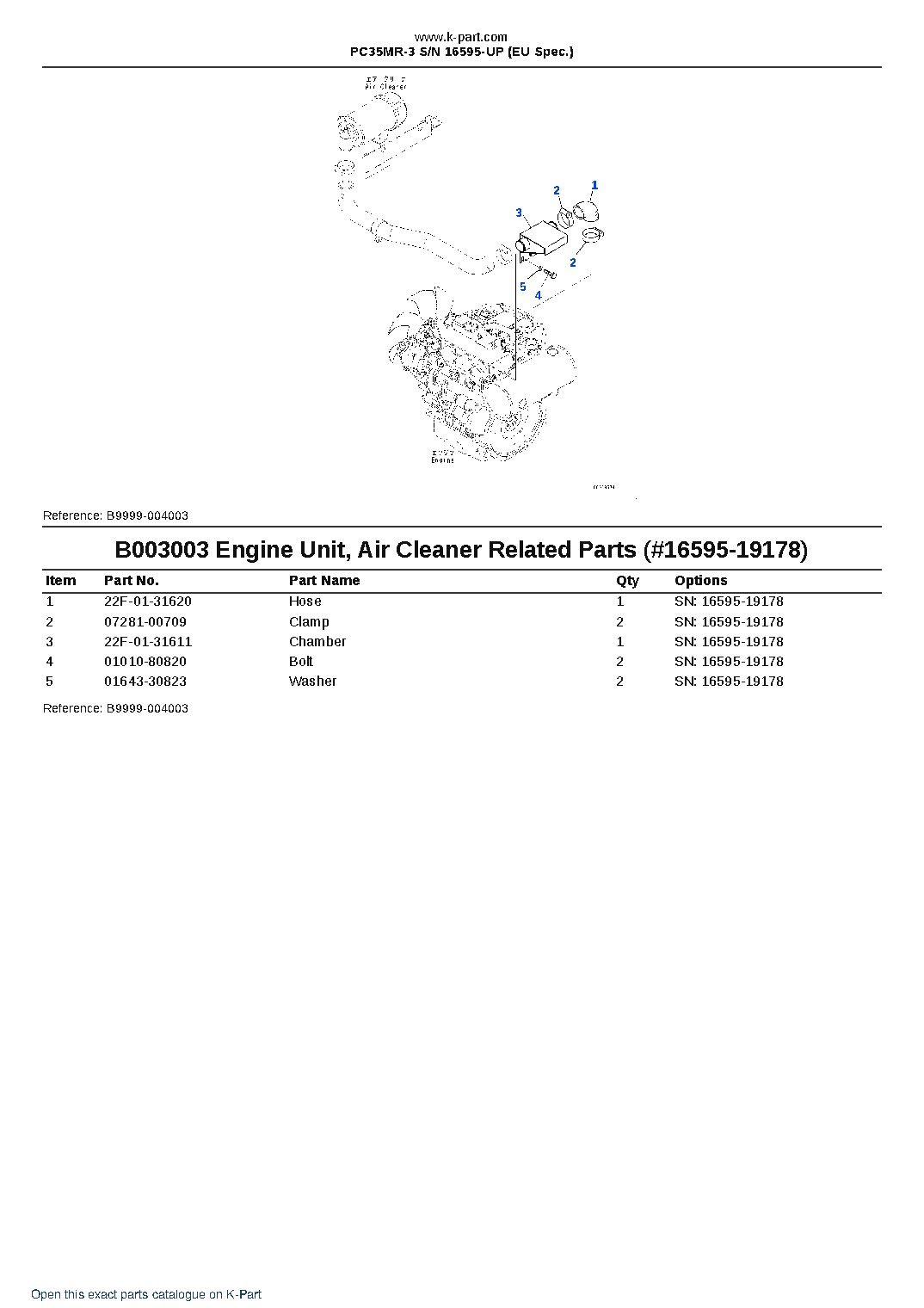 PC35MR-3 S/N 16595-UP (EU Spec.) – sample page 5