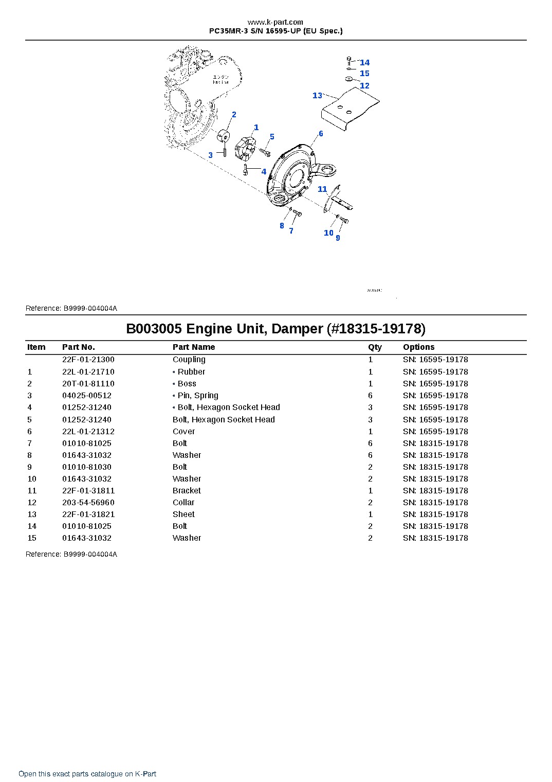 PC35MR-3 S/N 16595-UP (EU Spec.) – sample page 7