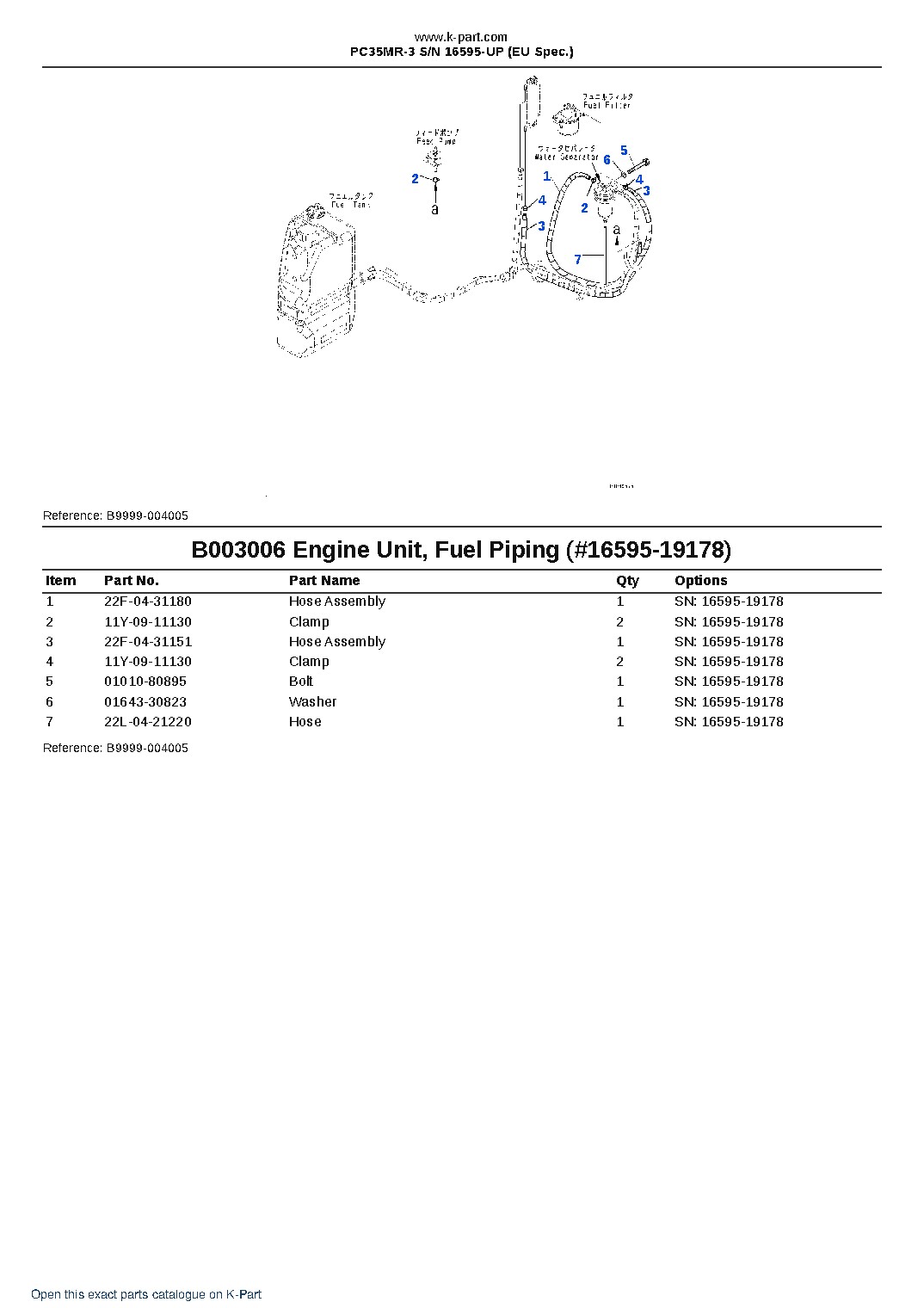PC35MR-3 S/N 16595-UP (EU Spec.) – sample page 8