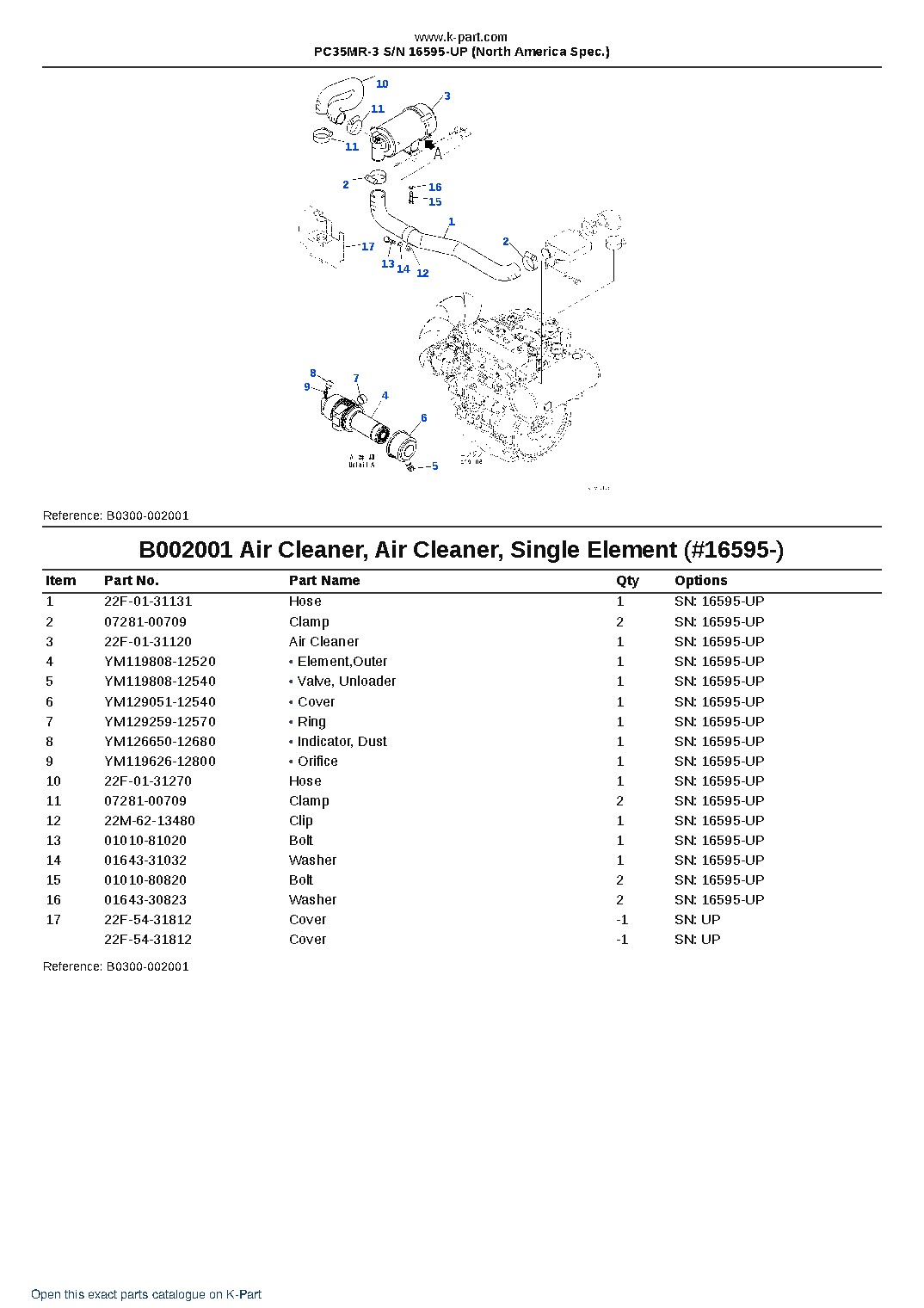 PC35MR-3 S/N 16595-UP (North America Spec.) – sample page 2