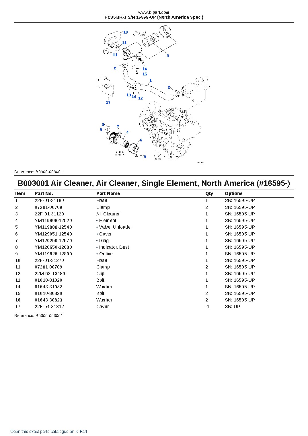 PC35MR-3 S/N 16595-UP (North America Spec.) – sample page 3
