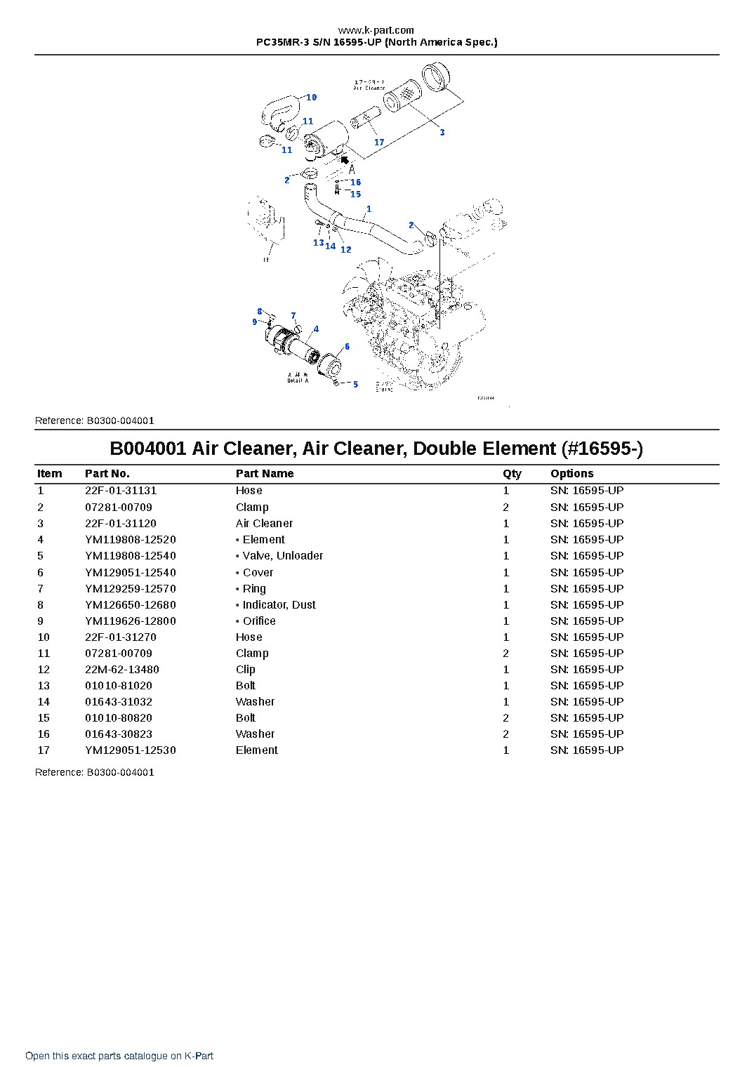 PC35MR-3 S/N 16595-UP (North America Spec.) – sample page 4