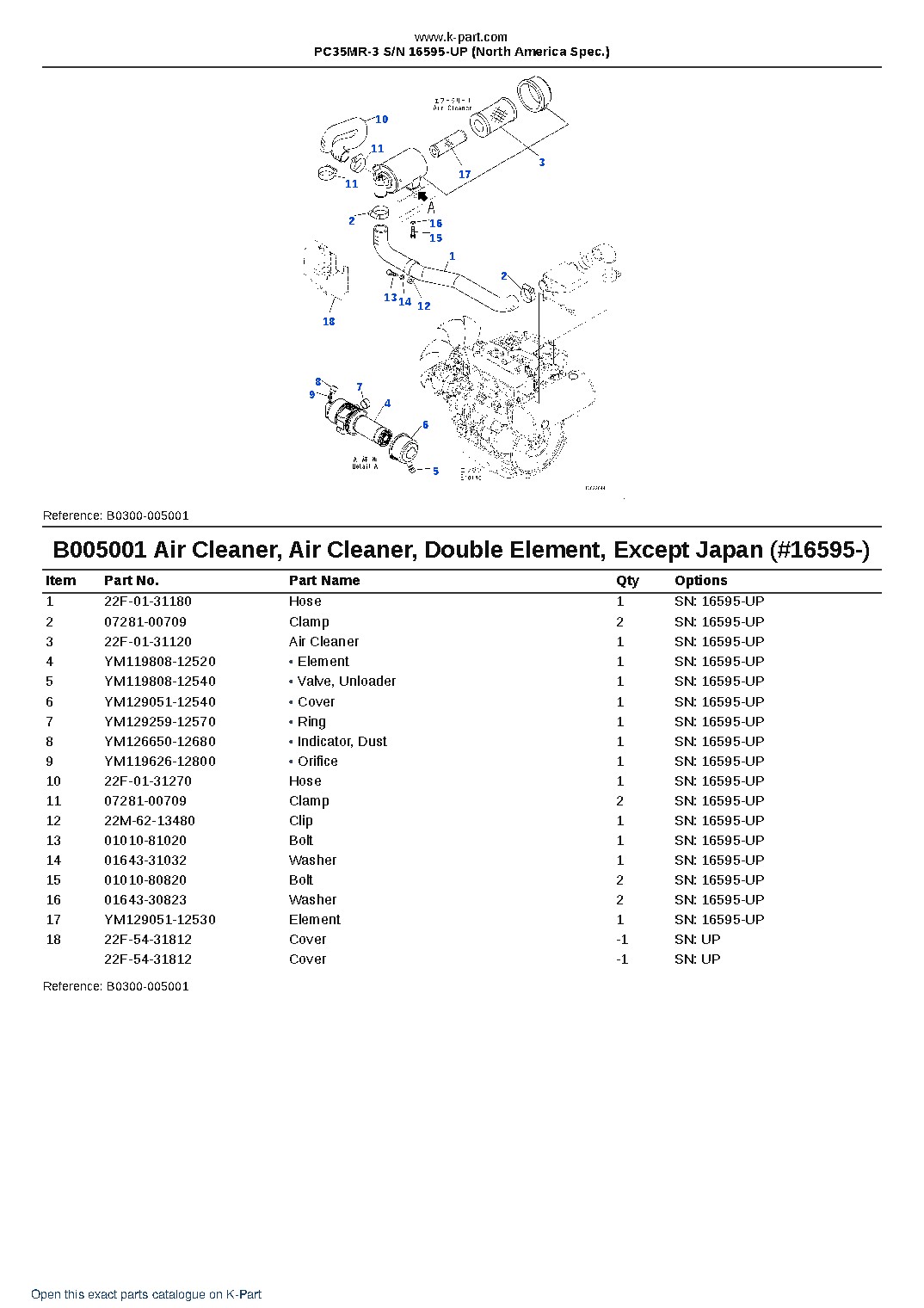 PC35MR-3 S/N 16595-UP (North America Spec.) – sample page 5