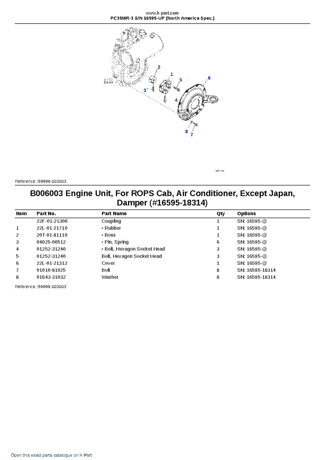 PC35MR-3 S/N 16595-UP (North America Spec.) – sample page 8