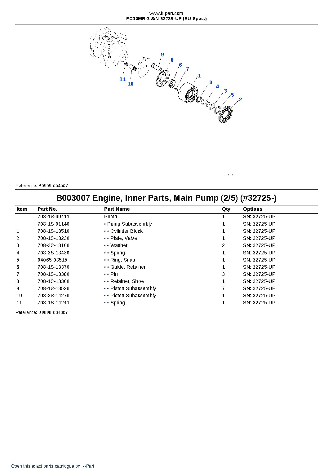 PC30MR-3 S/N 32725-UP (EU Spec.) – sample page 10