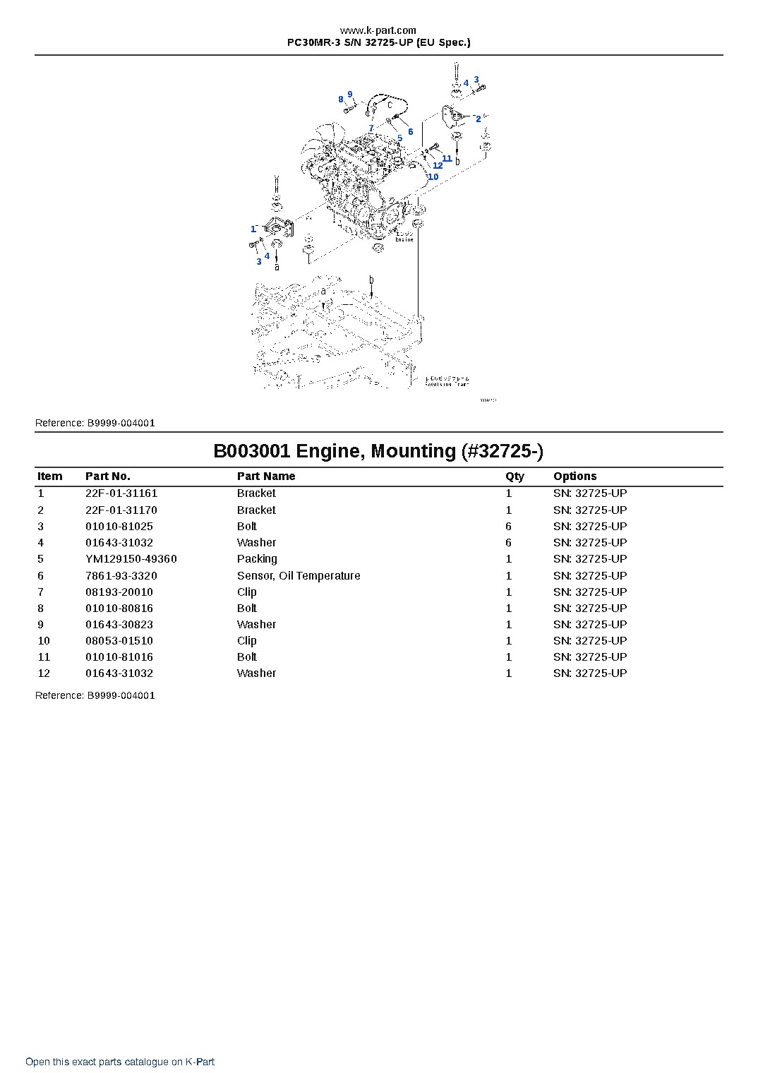 PC30MR-3 S/N 32725-UP (EU Spec.) – sample page 3