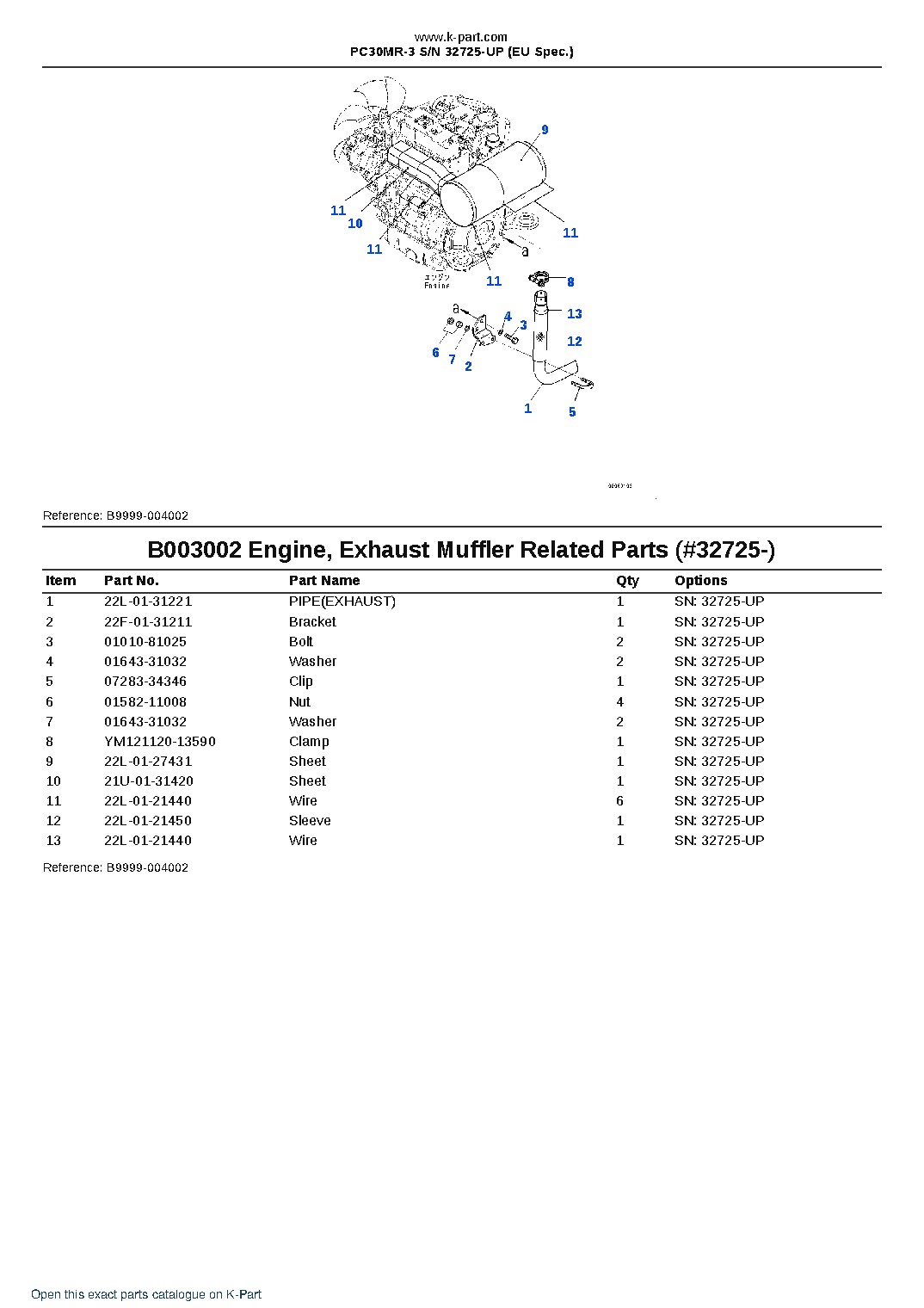 PC30MR-3 S/N 32725-UP (EU Spec.) – sample page 4