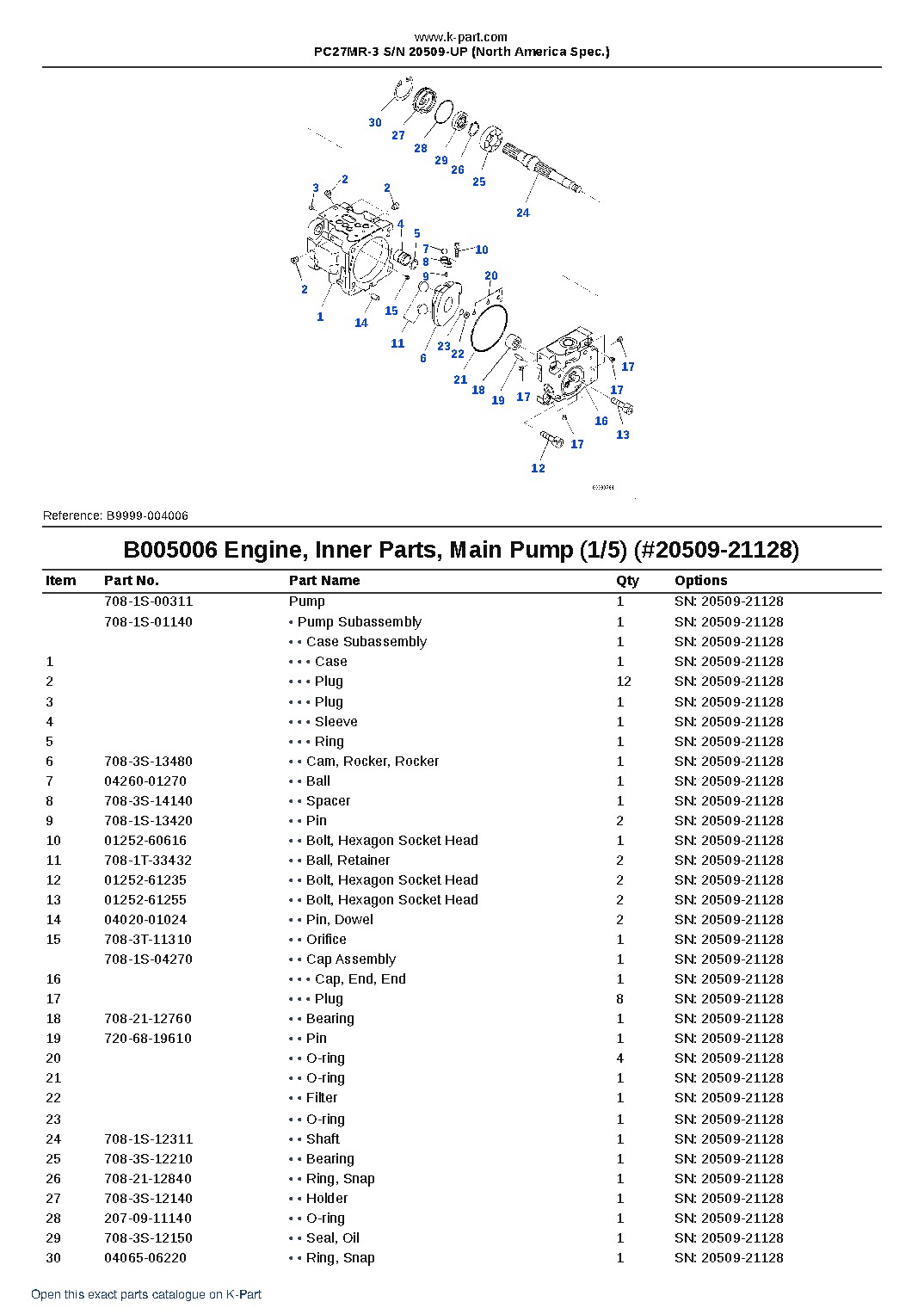 PC27MR-3 S/N 20509-UP (North America Spec.) – sample page 10 PC27MR-3 S/N 20509-UP (North America Spec.) – sample page 10
