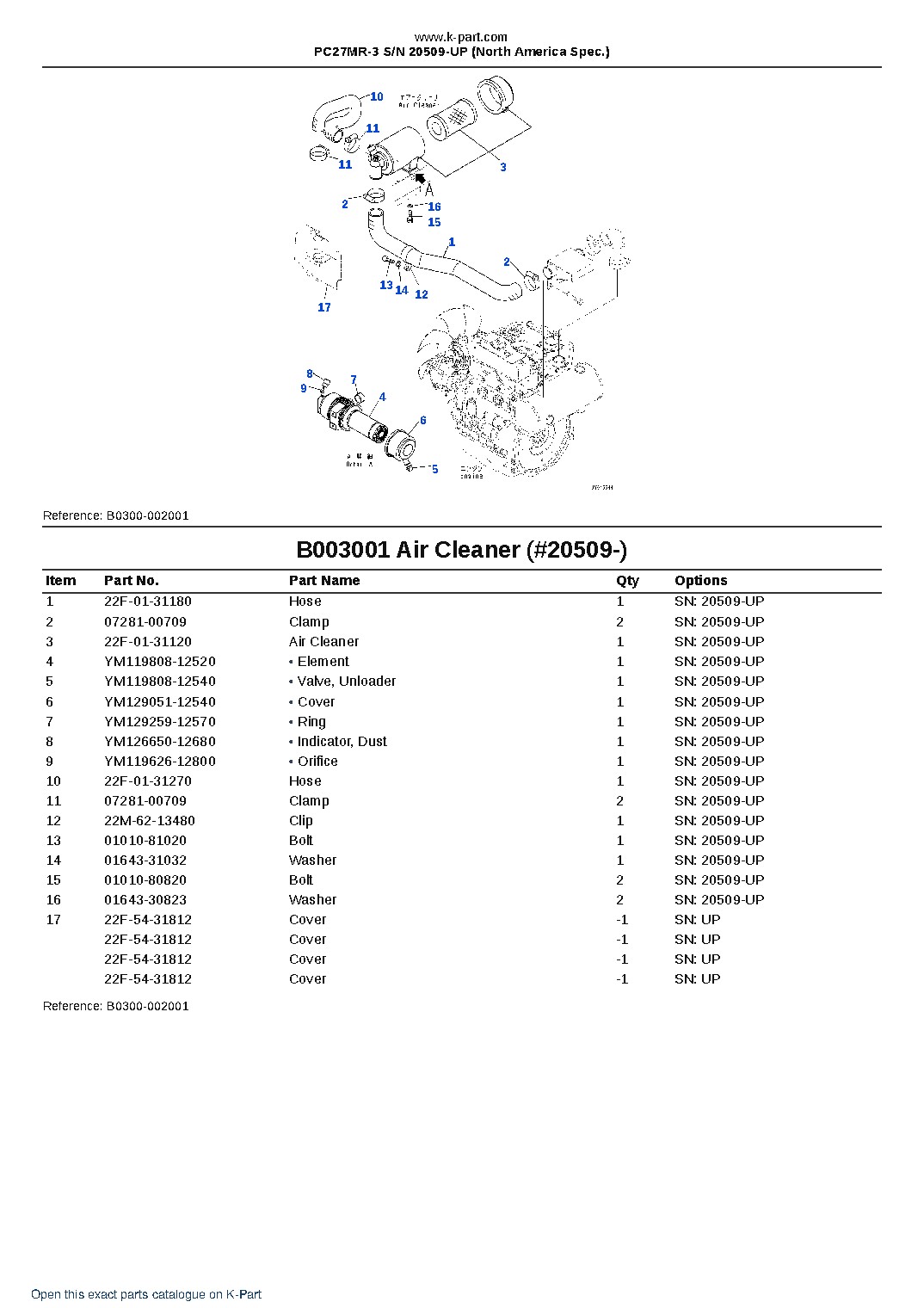 PC27MR-3 S/N 20509-UP (North America Spec.) – sample page 3 PC27MR-3 S/N 20509-UP (North America Spec.) – sample page 3