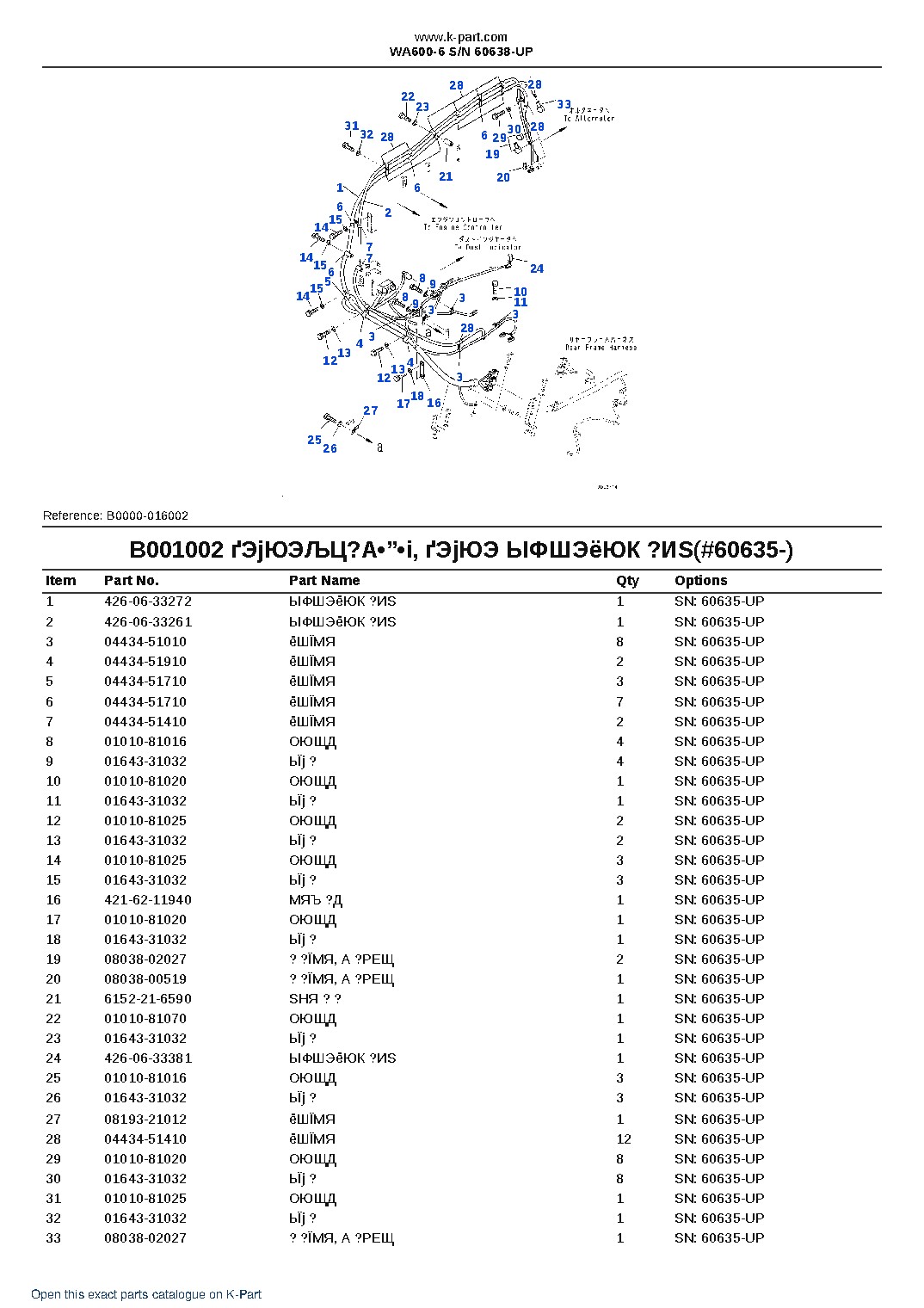 WA600-6 S/N 60638-UP – sample page 3 WA600-6 S/N 60638-UP – sample page 3