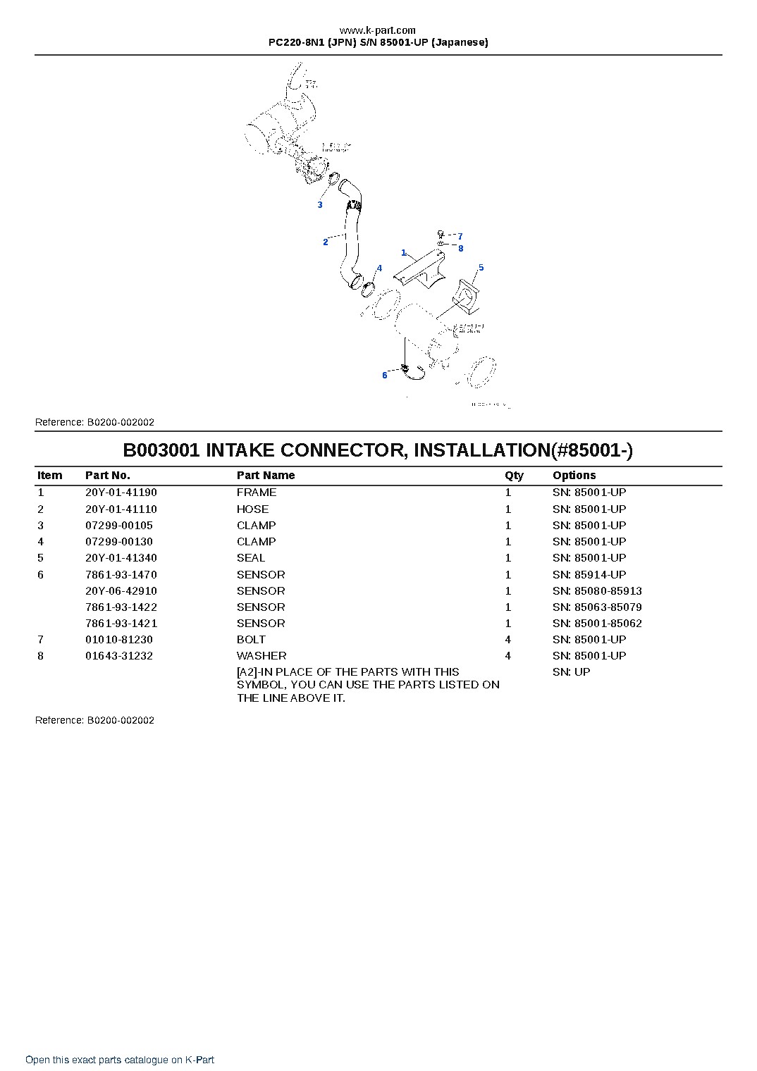 PC220-8N1 (JPN)  S/N 85001-UP (Japanese) – sample page 4