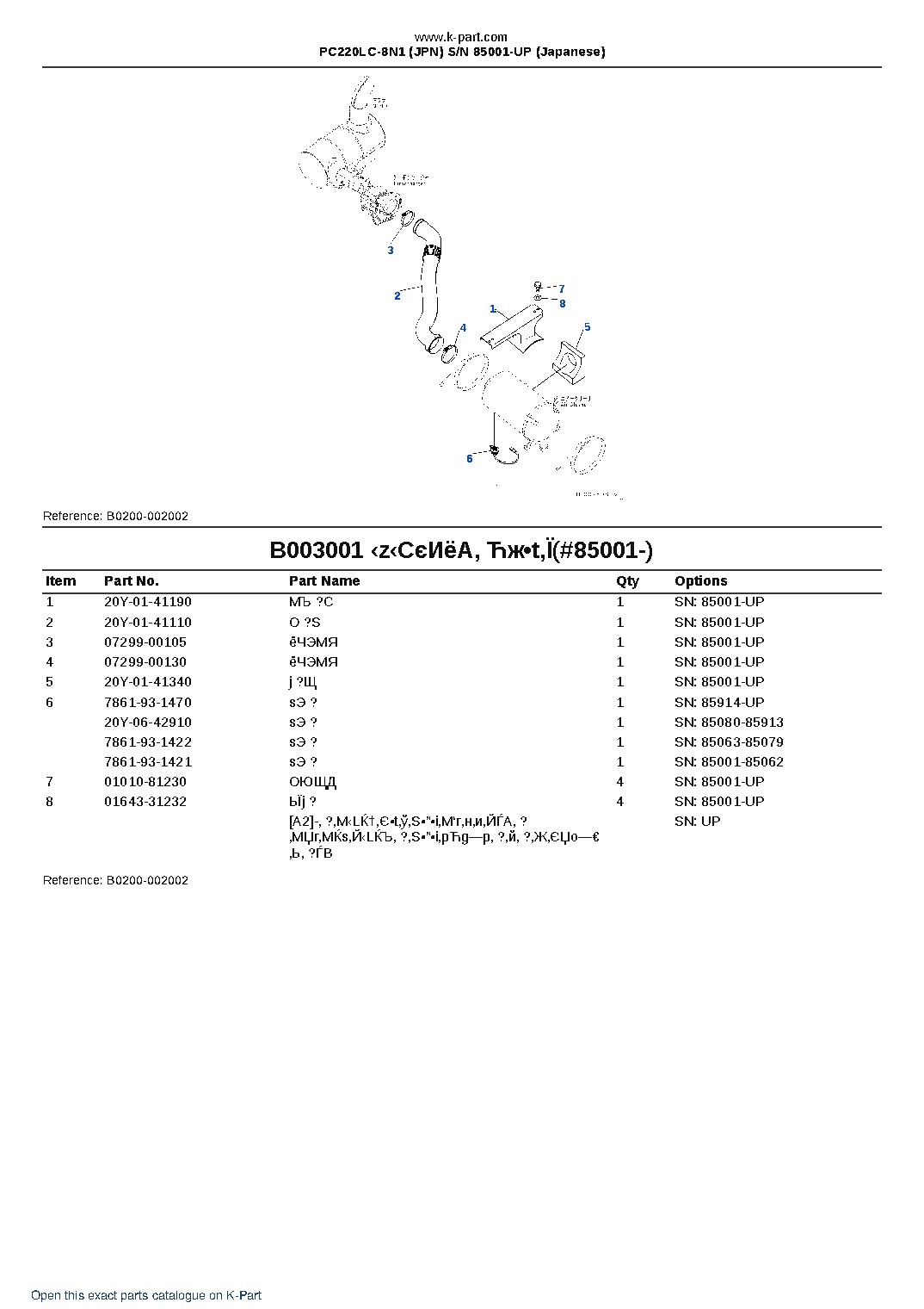 PC220LC-8N1 (JPN)  S/N 85001-UP (Japanese) – sample page 4