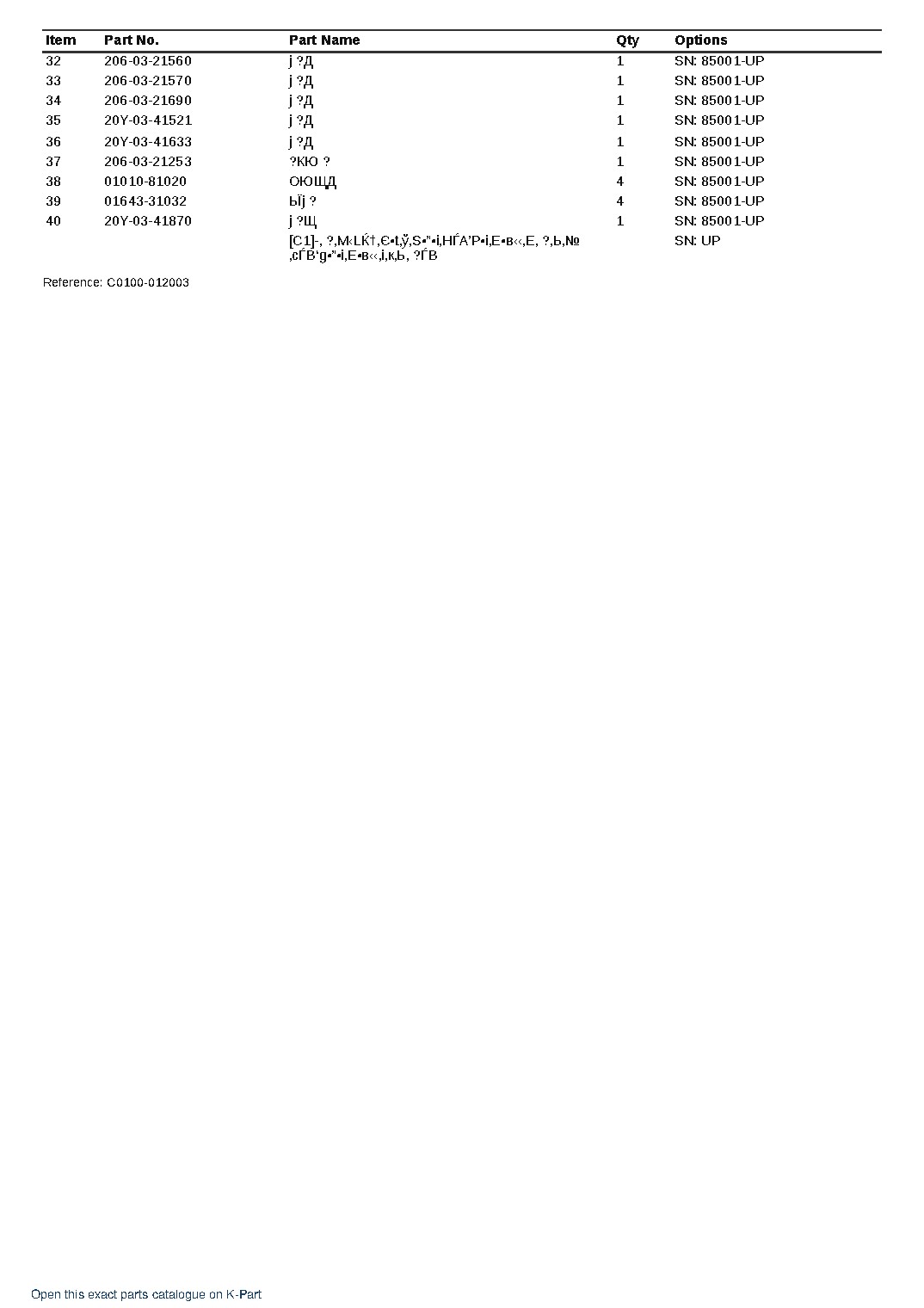 PC220LC-8N1 (JPN)  S/N 85001-UP (Japanese) – sample page 8