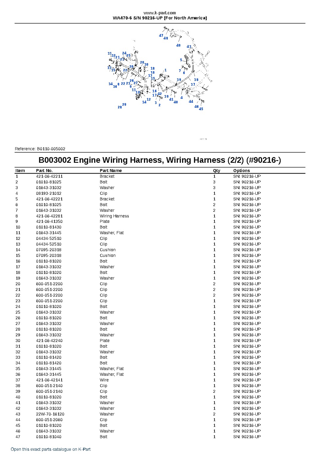 WA470-6 S/N 90216-UP (For North America) – sample page 8 WA470-6 S/N 90216-UP (For North America) – sample page 8