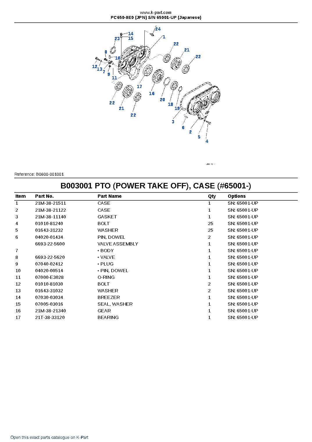 PC650-8E0 (JPN)  S/N 65001-UP (Japanese) – sample page 5