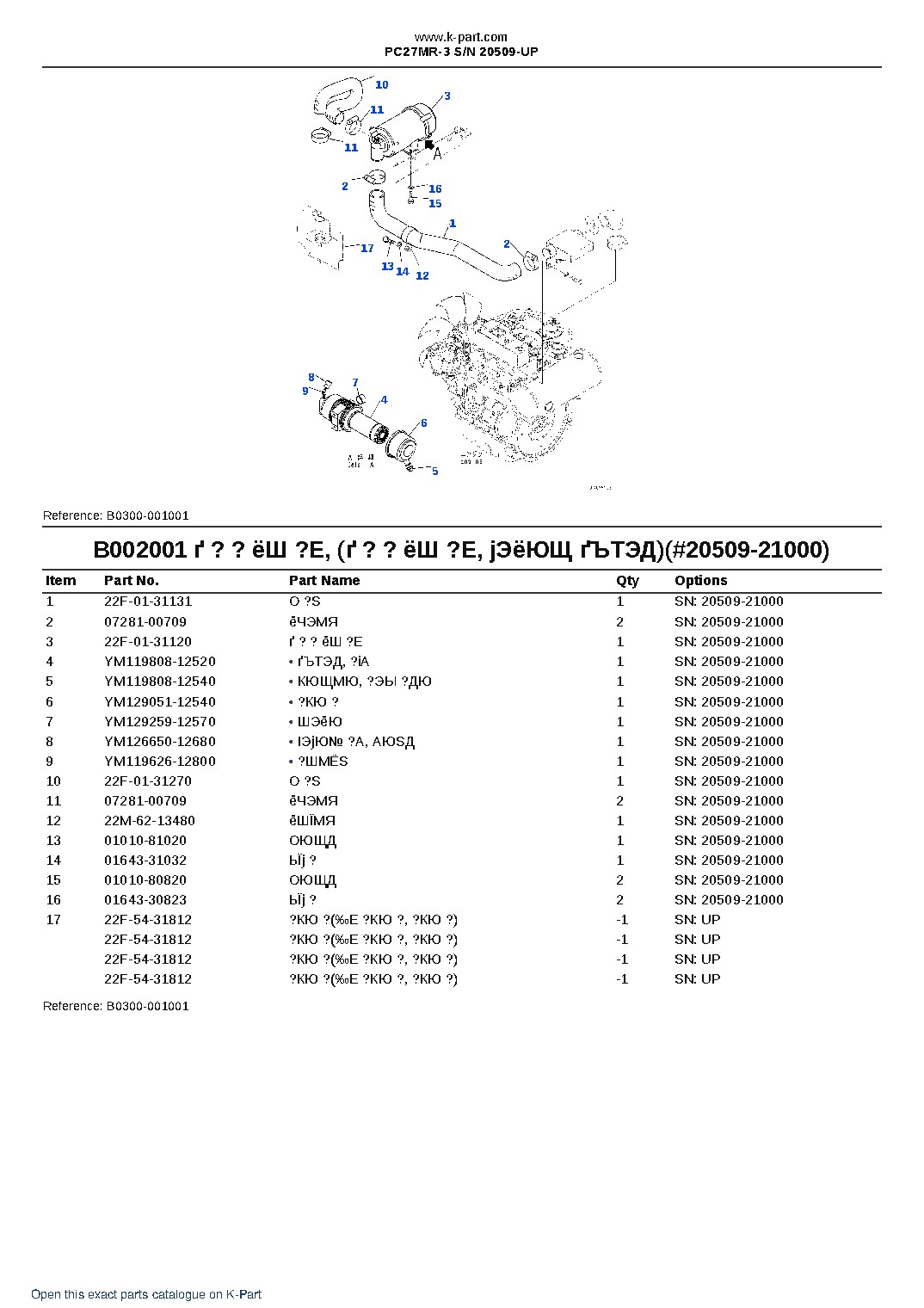 PC27MR-3 S/N 20509-UP – sample page 2 PC27MR-3 S/N 20509-UP – sample page 2