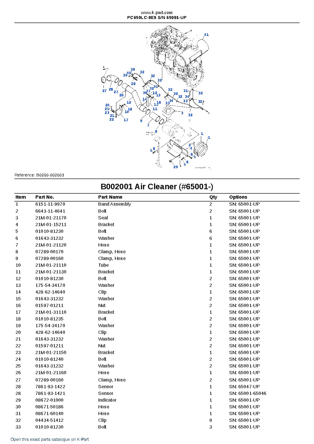 PC650LC-8E0 S/N 65001-UP – sample page 2 PC650LC-8E0 S/N 65001-UP – sample page 2