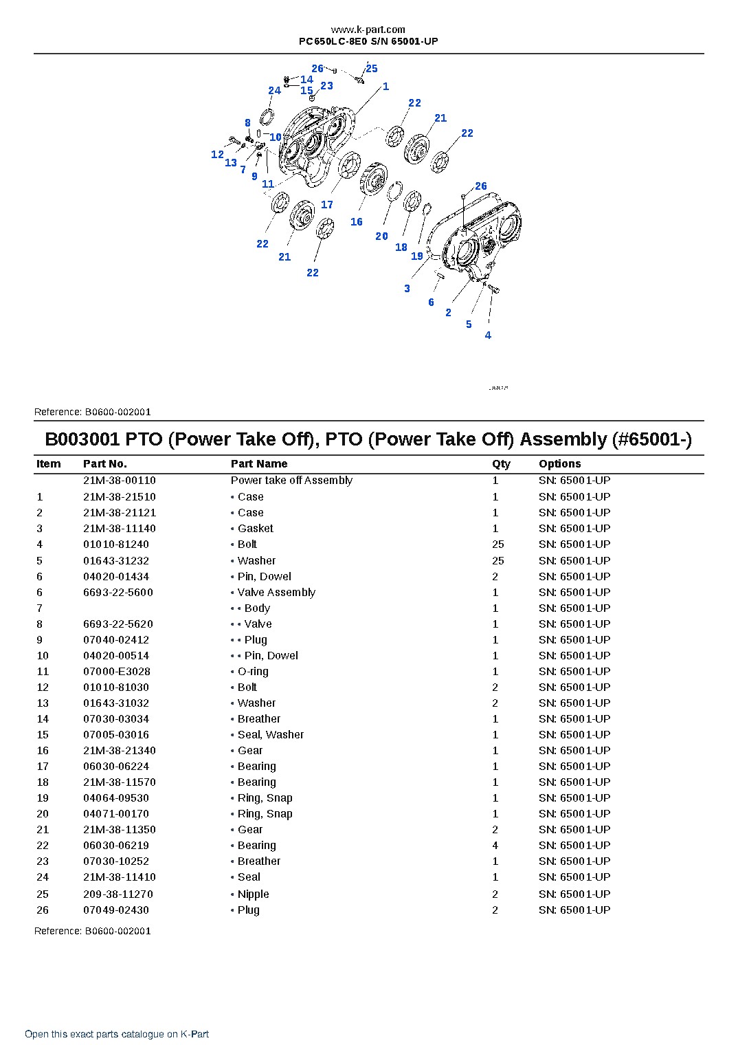 PC650LC-8E0 S/N 65001-UP – sample page 4 PC650LC-8E0 S/N 65001-UP – sample page 4