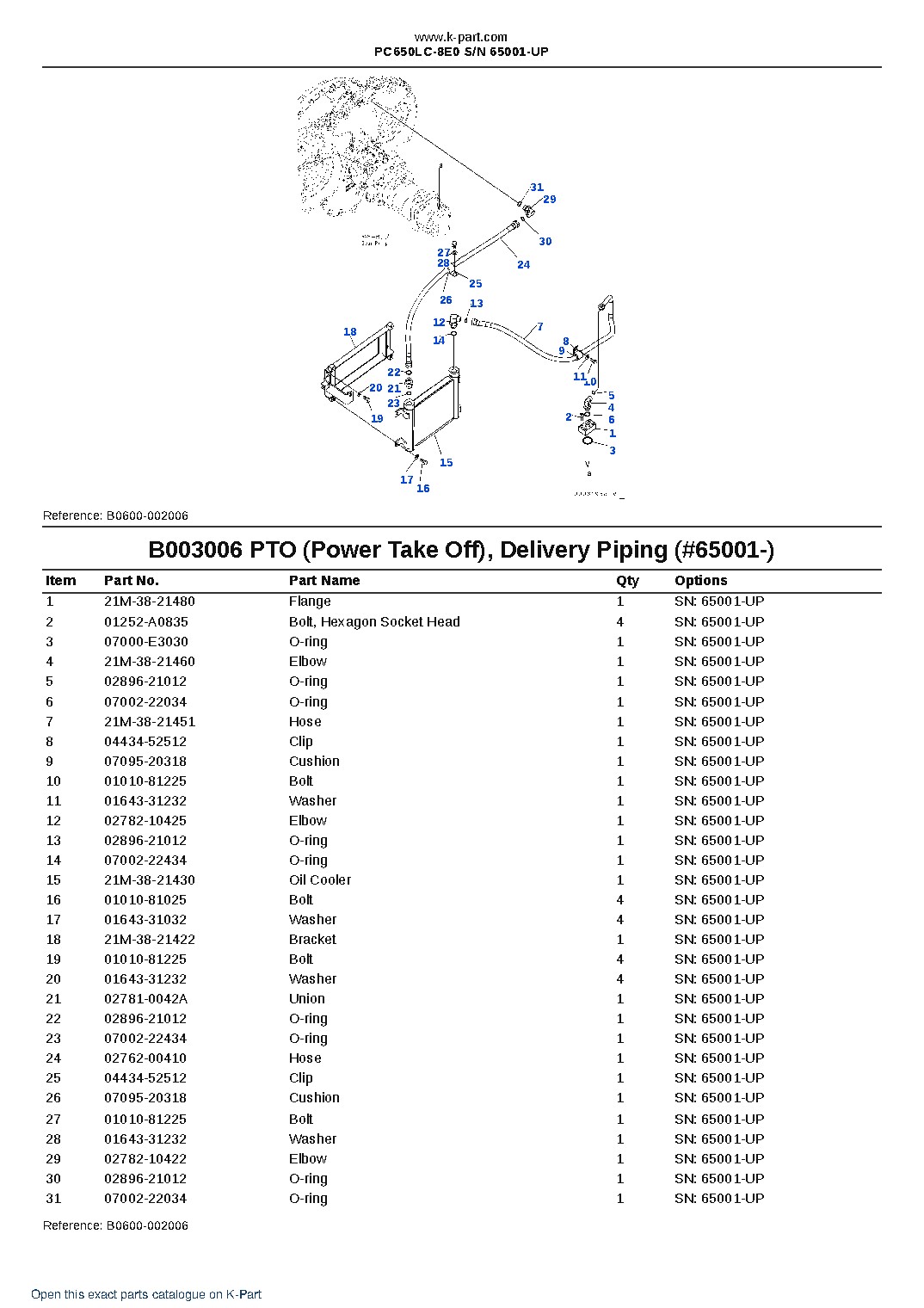 PC650LC-8E0 S/N 65001-UP – sample page 9 PC650LC-8E0 S/N 65001-UP – sample page 9