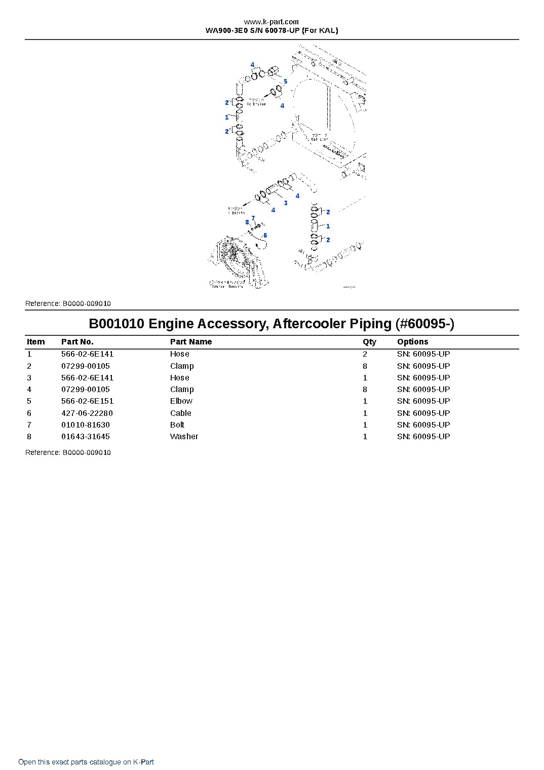 WA900-3E0 S/N 60078-UP (For KAL) – sample page 10