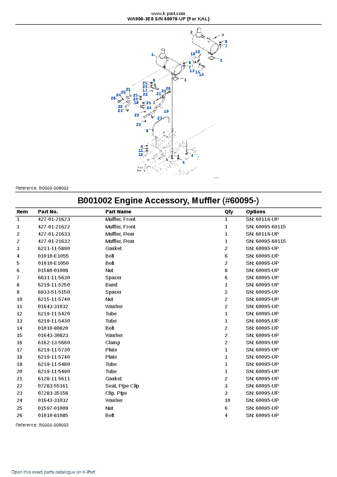 WA900-3E0 S/N 60078-UP (For KAL) – sample page 2