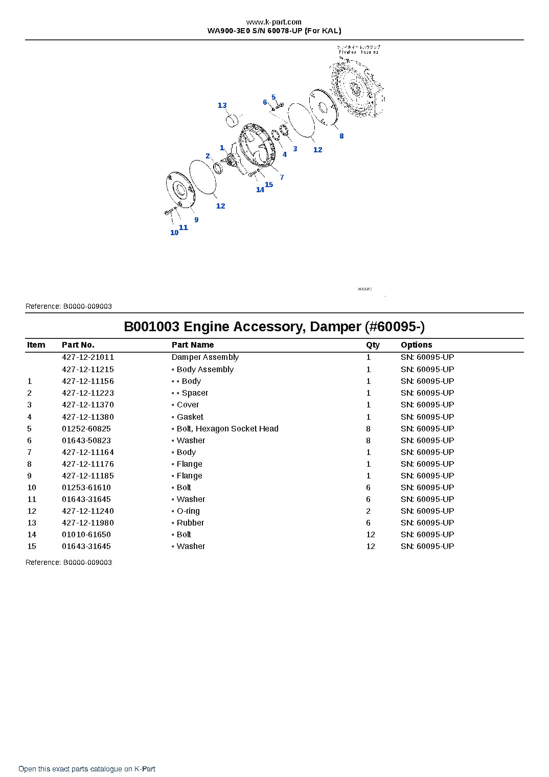 WA900-3E0 S/N 60078-UP (For KAL) – sample page 3