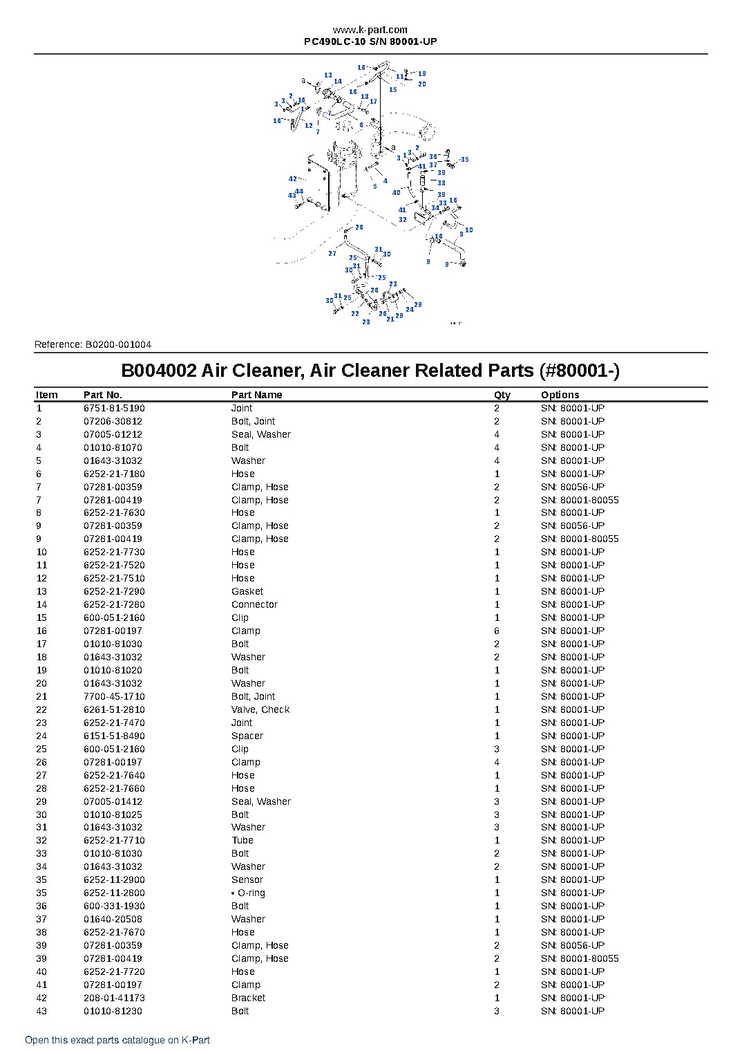 PC490LC-10 S/N 80001-UP – sample page 6