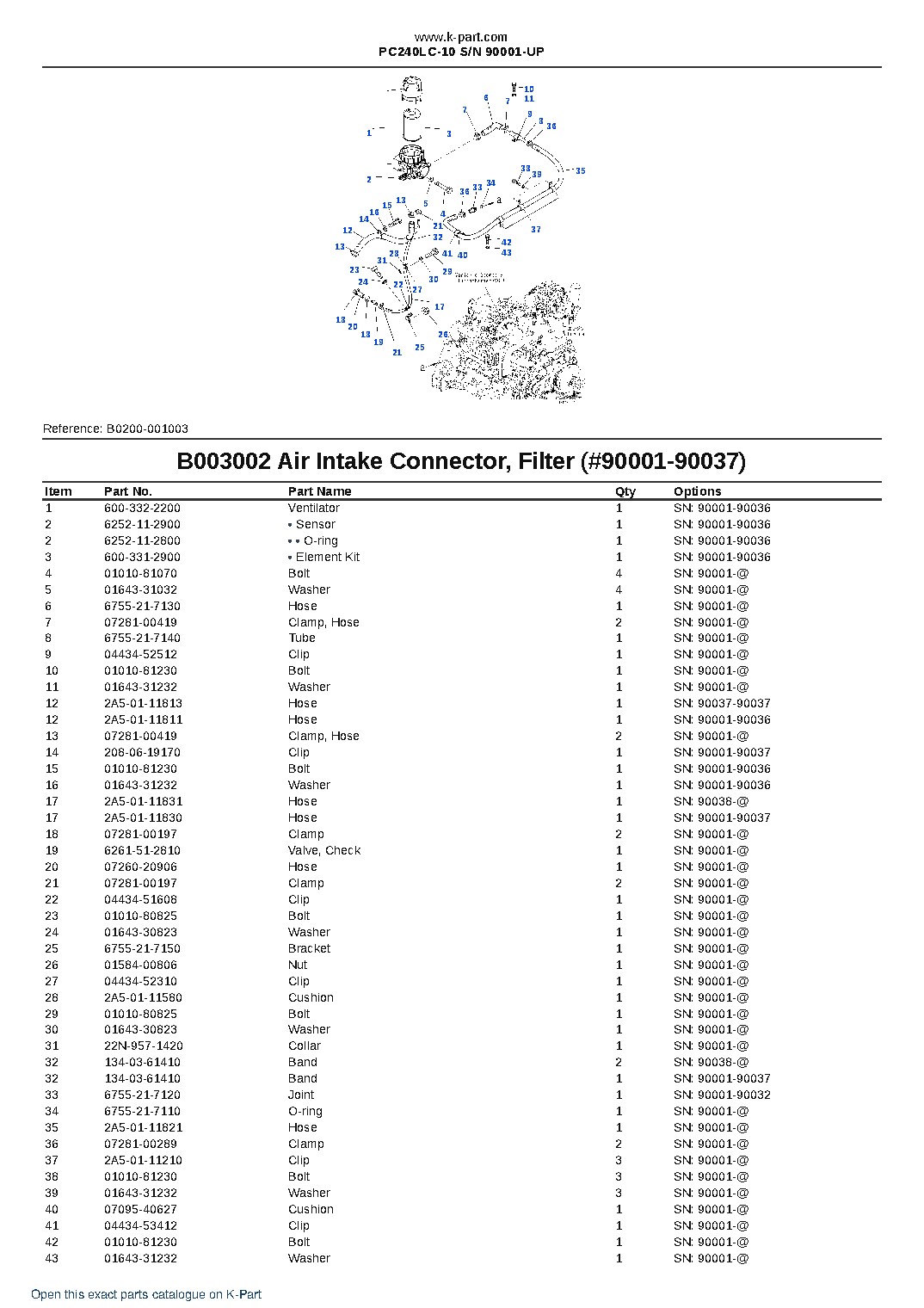 PC240LC-10 S/N 90001-UP – sample page 10
