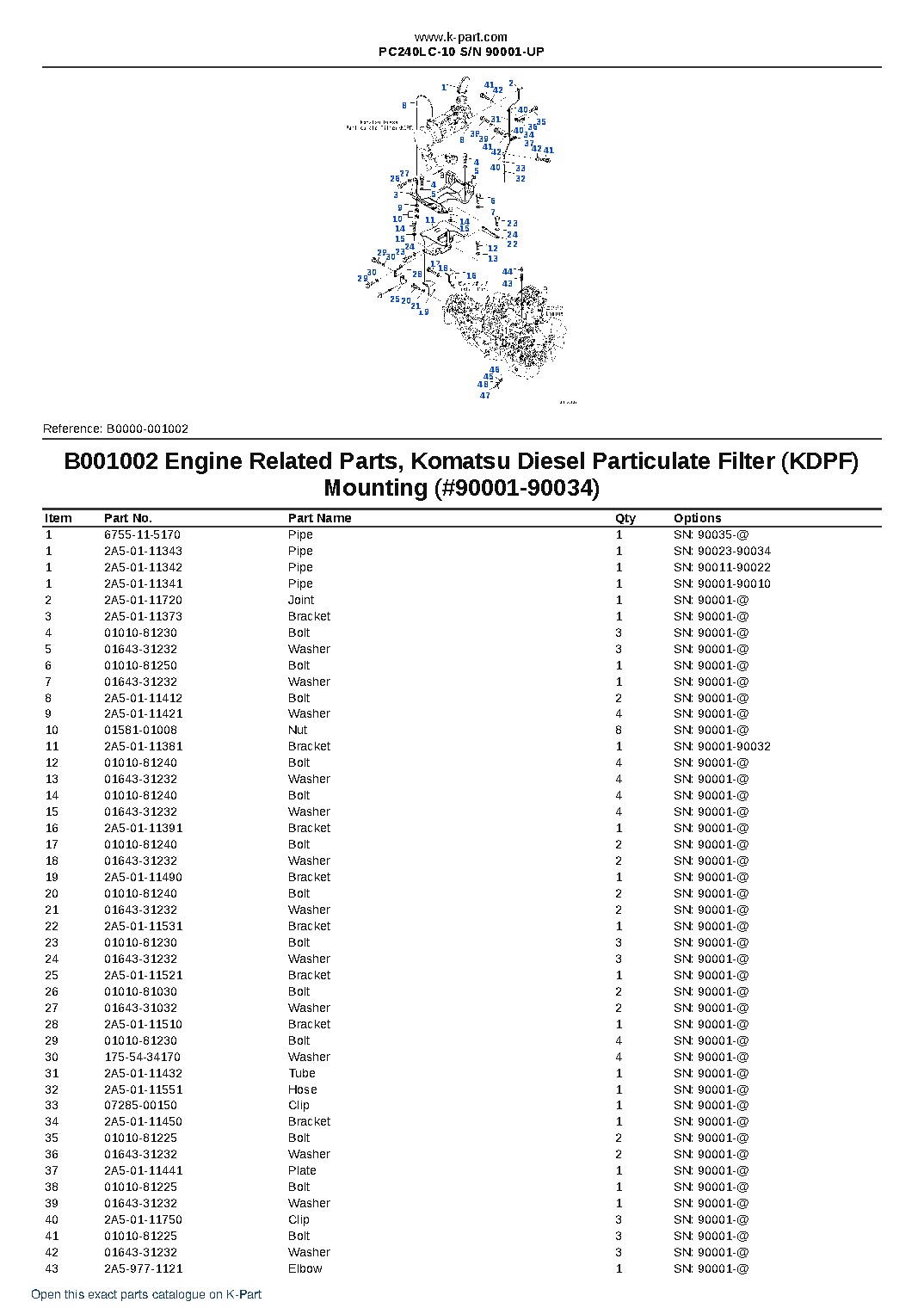 PC240LC-10 S/N 90001-UP – sample page 3